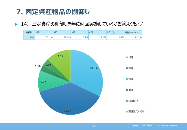 株式会社コンビベースのプレスリリース画像3