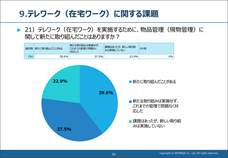 株式会社コンビベースのプレスリリース画像6