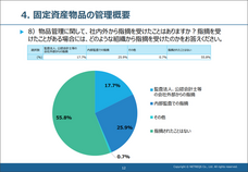 株式会社コンビベースのプレスリリース画像4