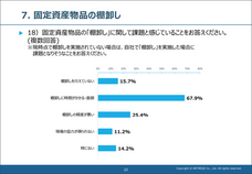 株式会社コンビベースのプレスリリース画像5