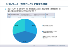 株式会社コンビベースのプレスリリース画像4