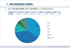 株式会社コンビベースのプレスリリース画像3