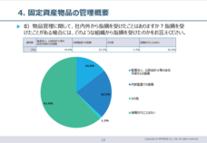 株式会社コンビベースのプレスリリース画像1