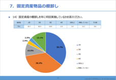 株式会社コンビベースのプレスリリース画像1