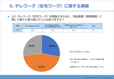 株式会社コンビベースのプレスリリース画像2