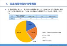 株式会社コンビベースのプレスリリース画像3