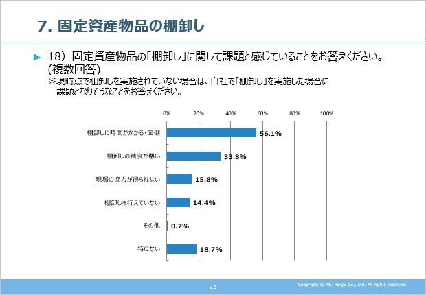 株式会社コンビベースのプレスリリース画像4