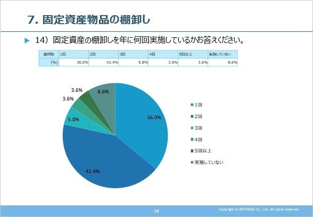 株式会社コンビベースのプレスリリース画像3