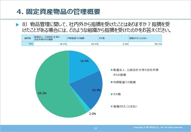 株式会社コンビベースのプレスリリース画像2