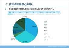 株式会社コンビベースのプレスリリース画像3