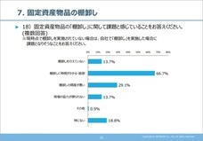 株式会社コンビベースのプレスリリース画像4