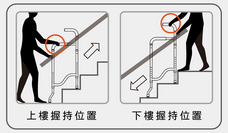 プレミアムラボのプレスリリース画像2
