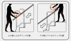 プレミアムラボのプレスリリース画像6