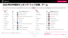 株式会社東京通信グループのプレスリリース画像1