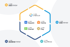 株式会社いい生活のプレスリリース画像1