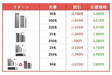 Bright DIYのプレスリリース画像1
