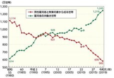 岐阜スポーツフォレストのプレスリリース画像1