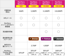 株式会社サブロクのプレスリリース画像3
