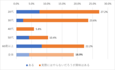株式会社サブロクのプレスリリース画像4