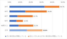 株式会社サブロクのプレスリリース画像3