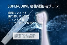 スウェル製薬株式会社のプレスリリース画像3