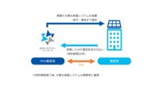 株式会社明成商会のプレスリリース画像1