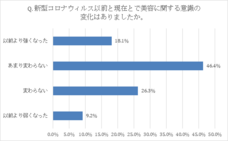 株式会社セルバンクのプレスリリース画像6