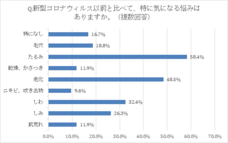 株式会社セルバンクのプレスリリース画像7
