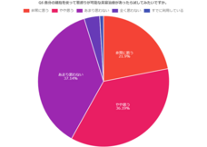 株式会社セルバンクのプレスリリース画像5