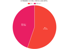 株式会社セルバンクのプレスリリース画像7