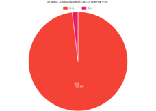 株式会社セルバンクのプレスリリース画像2