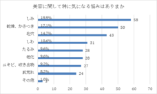 株式会社セルバンクのプレスリリース画像4