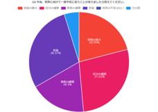株式会社セルバンクのプレスリリース画像4
