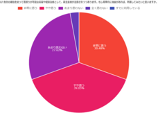 株式会社セルバンクのプレスリリース画像7