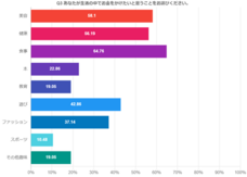 株式会社セルバンクのプレスリリース画像3