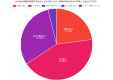 株式会社セルバンクのプレスリリース画像8