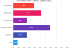 株式会社セルバンクのプレスリリース画像5