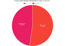 株式会社セルバンクのプレスリリース画像9