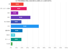 株式会社セルバンクのプレスリリース画像3