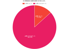 株式会社セルバンクのプレスリリース画像5