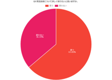株式会社セルバンクのプレスリリース画像8