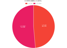 株式会社セルバンクのプレスリリース画像1