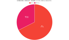 株式会社セルバンクのプレスリリース画像10