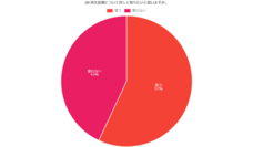 株式会社セルバンクのプレスリリース画像9