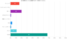 株式会社セルバンクのプレスリリース画像4
