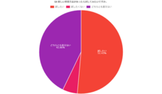 株式会社セルバンクのプレスリリース画像4