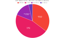 株式会社セルバンクのプレスリリース画像8