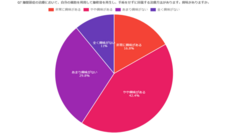 株式会社セルバンクのプレスリリース画像7
