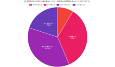 株式会社セルバンクのプレスリリース画像5