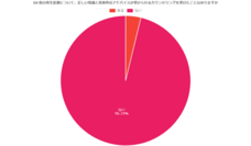 株式会社セルバンクのプレスリリース画像4